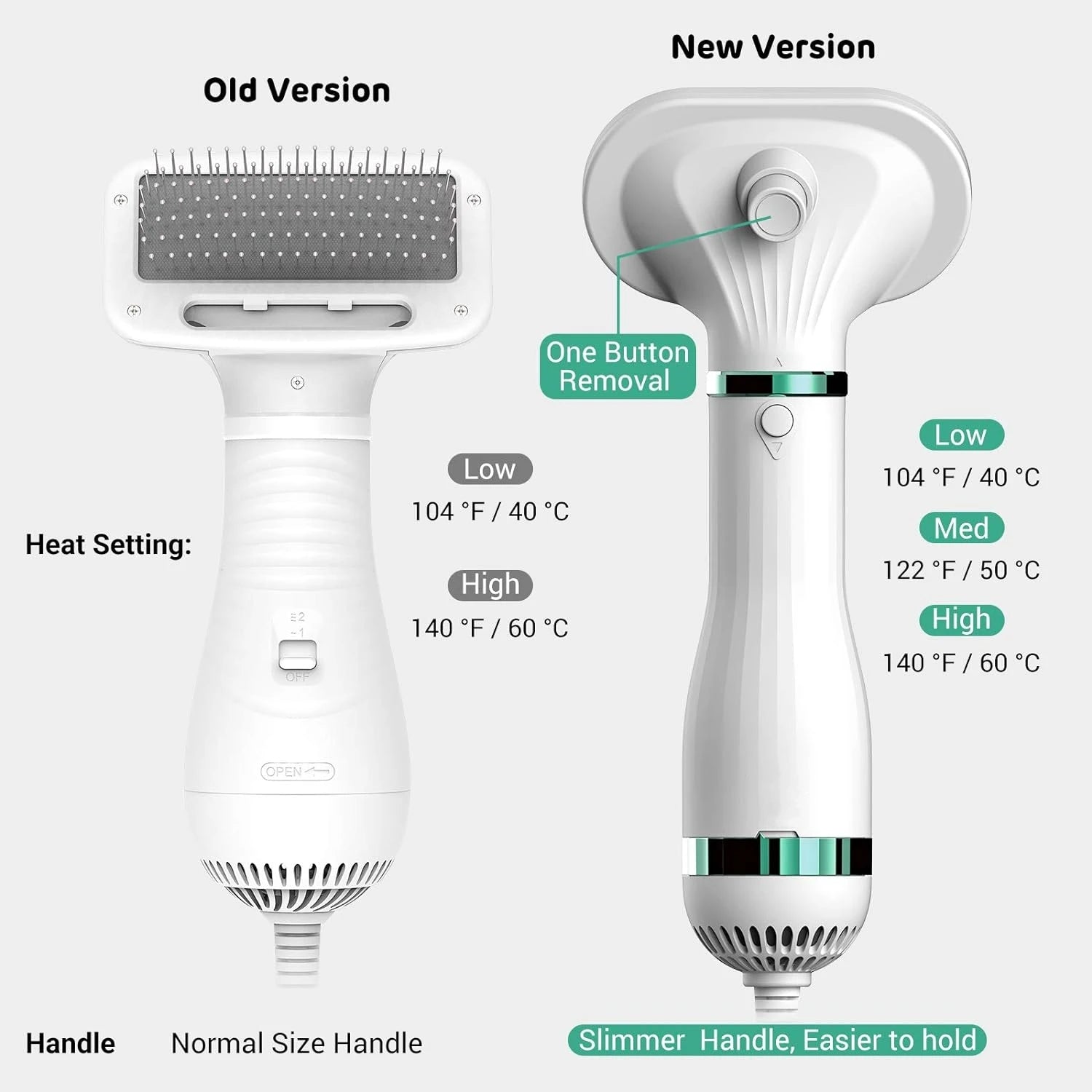 Electric Brush for Quick Drying of Dogs and Cats