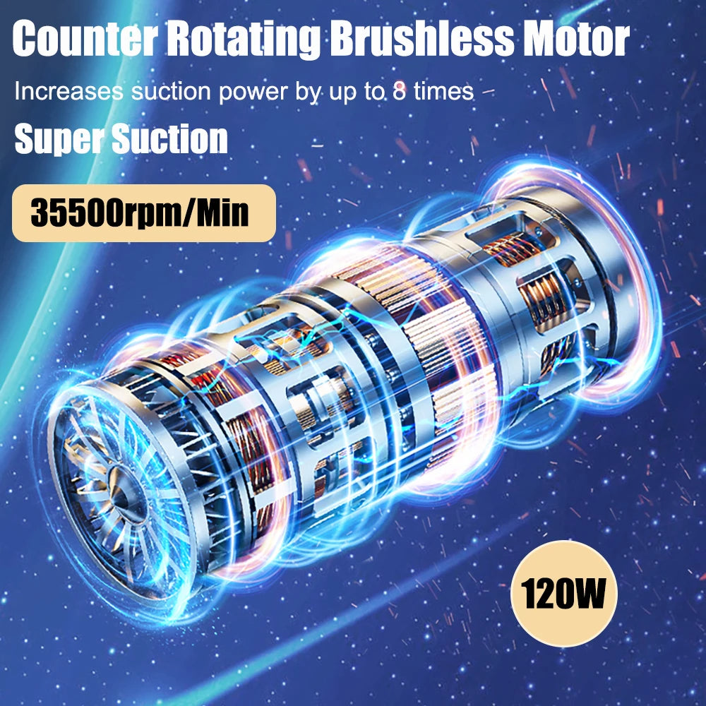 🚗 2-in-1 Car Vacuum Cleaner and Blower