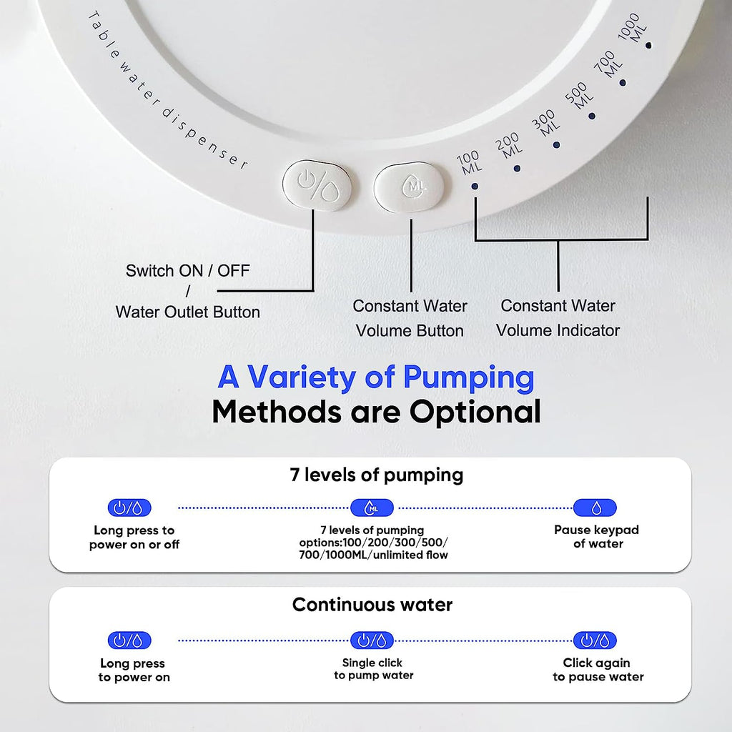 Automatic Tabletop Water Dispenser