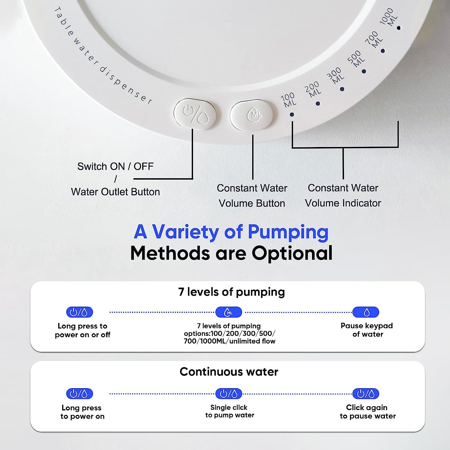 Automatic Tabletop Water Dispenser