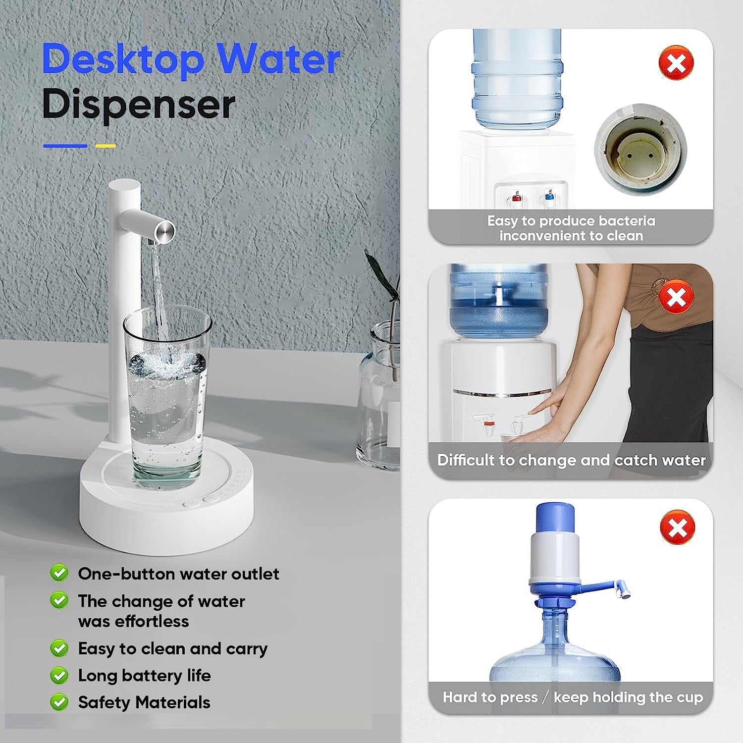 Automatic Tabletop Water Dispenser