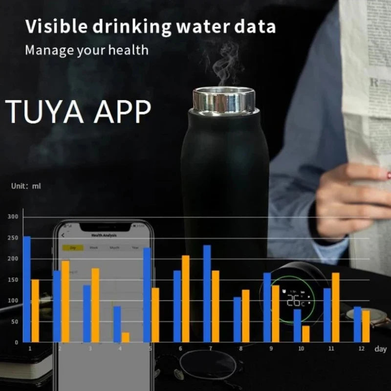 Tuya Smart Water Bottle – Intelligent Hydration Always With You
