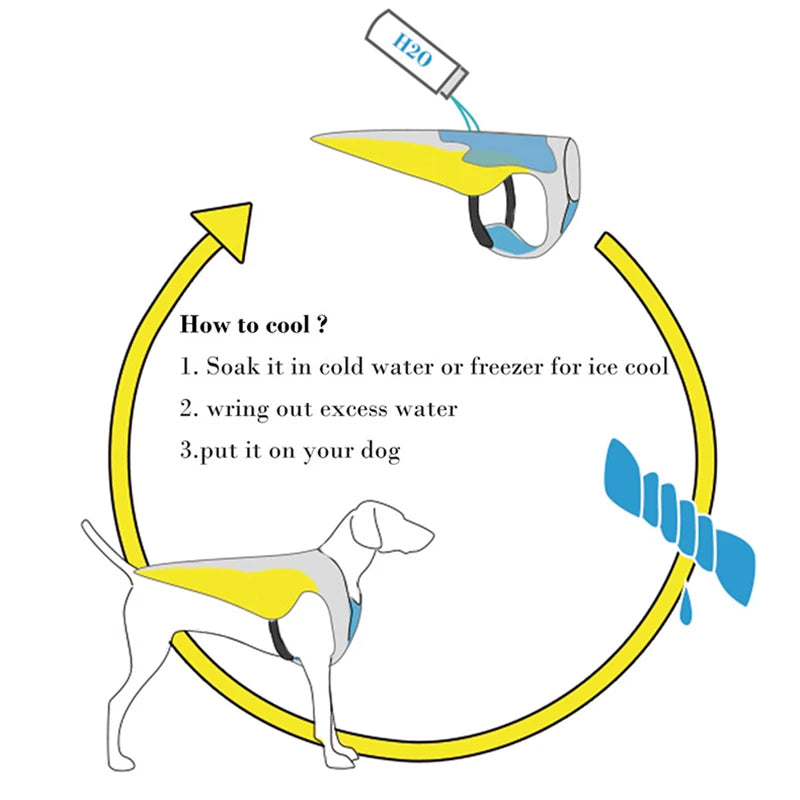 Cooling Harness for Dogs and Cats