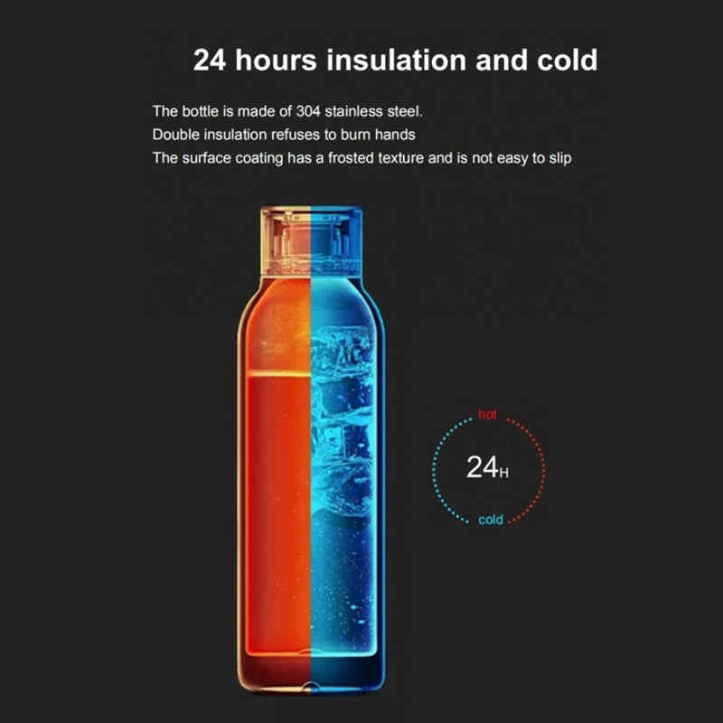 Tuya Smart Water Bottle – Intelligent Hydration Always With You